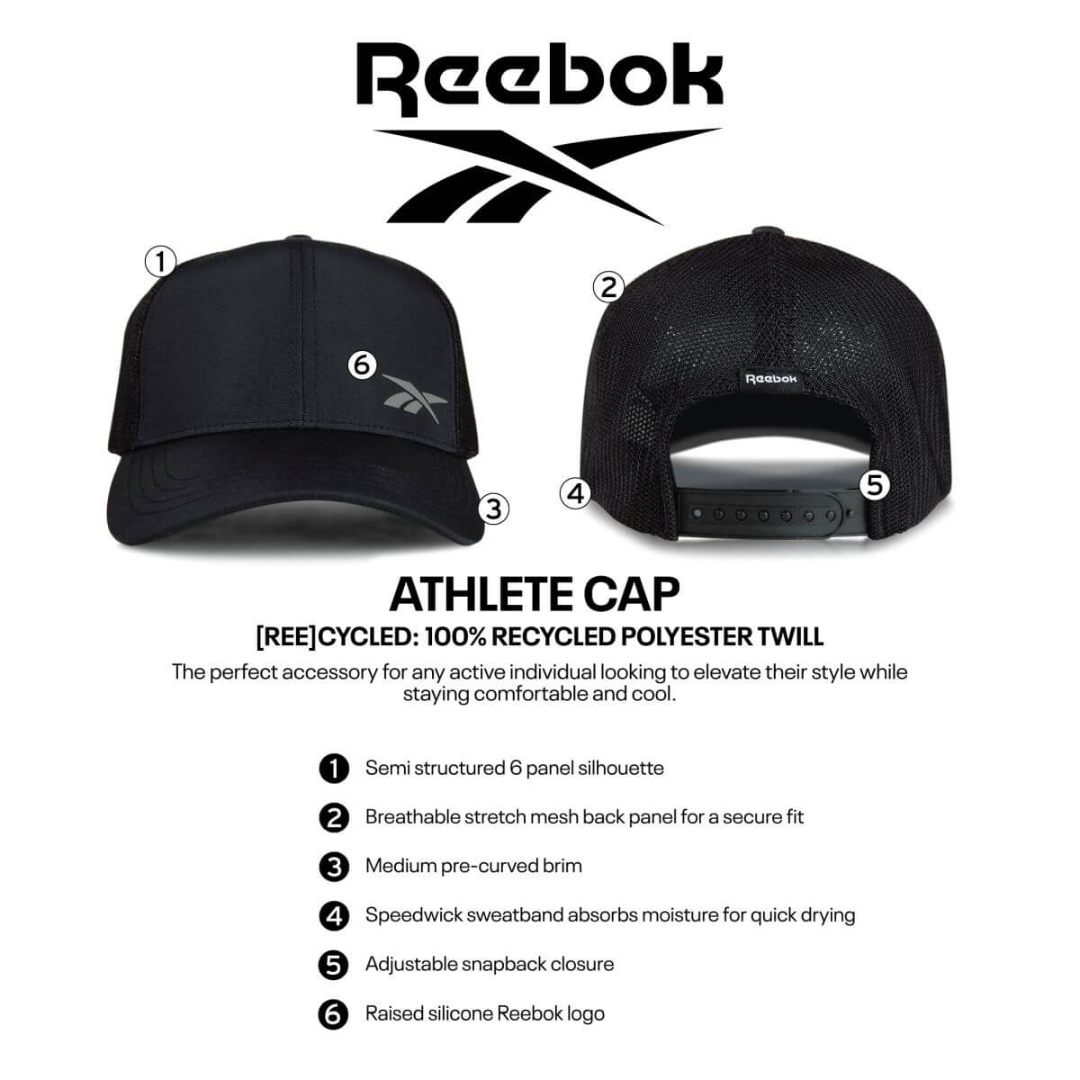 Athlete Cap – Bild 7
